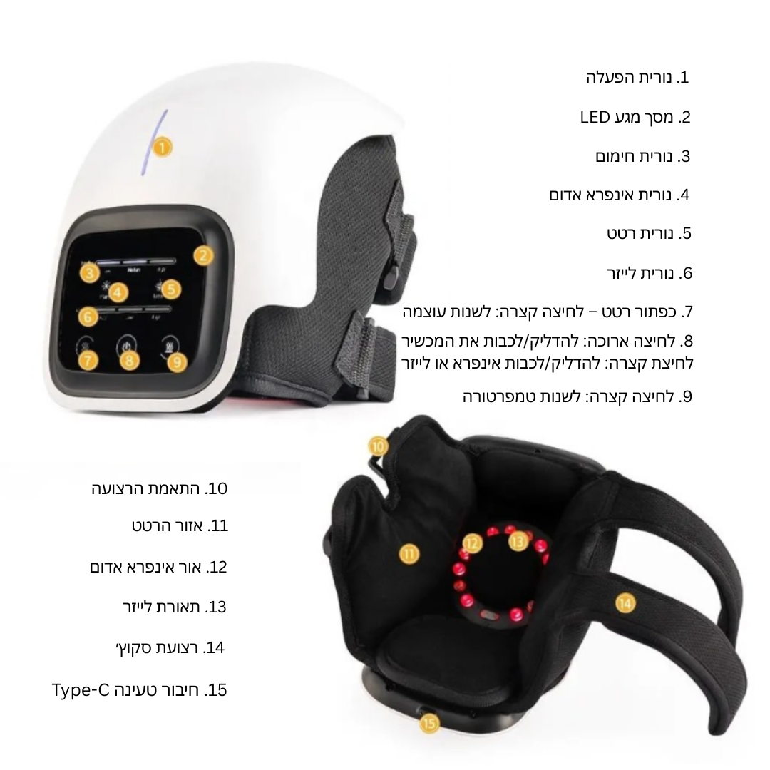 KneeRelief - מסאז'ר חכם להפחתת כאבים